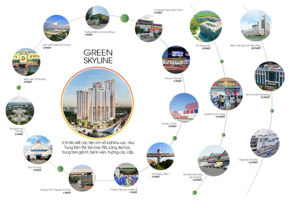 Vì sao vị trí này quan trọng với người mua ở?