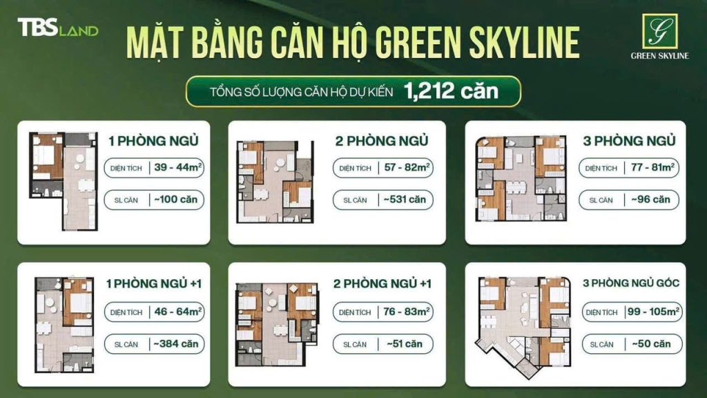 Các loại căn hộ tại Green Skyline