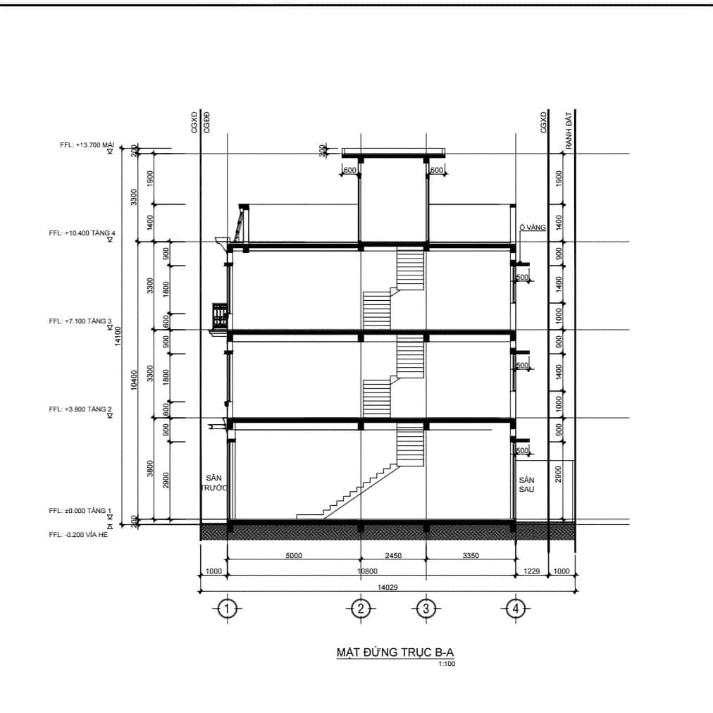 Mặt Đứng Sản phẩm nhà phố Green Skyline (Green Square)